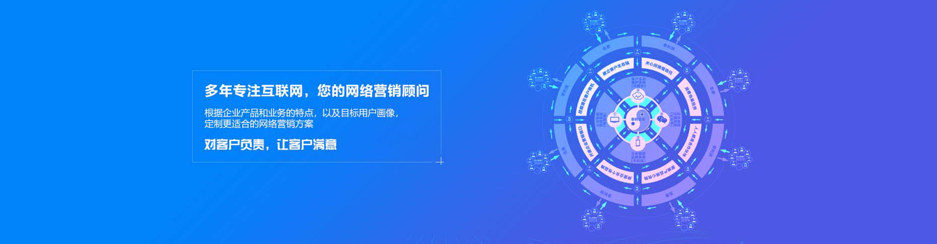 下营谷歌竞价